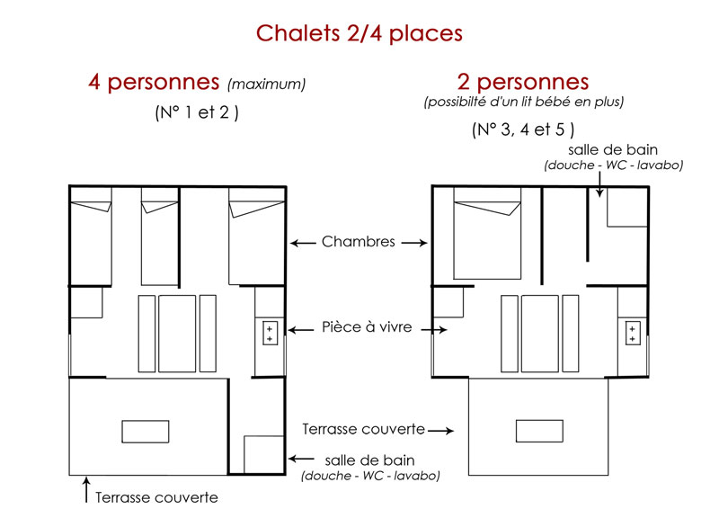 plan hutte